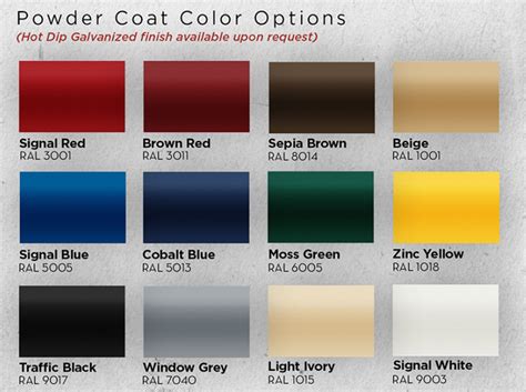 steel color chart